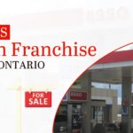 Commercial Real Estate Investment Opportunities Mississauga
